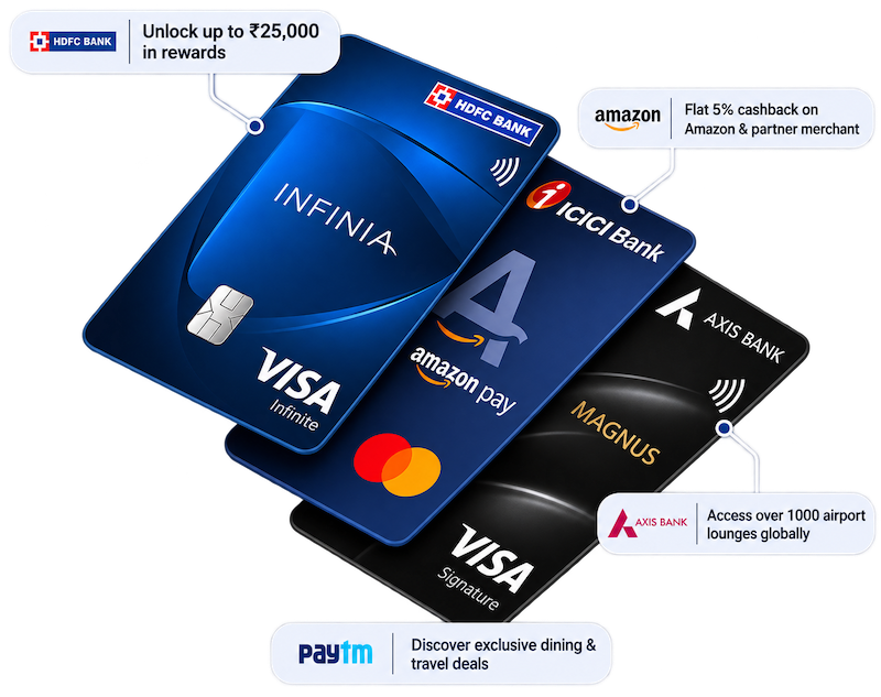 Premium credit cards with live offers from HDFC, Amazon Pay ICICI, Axis Magnus, and more